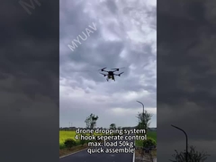 MIUAV lancia un drone